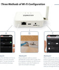 GW3000 Weather Station Gateway with Wi Fi and Ethernet, built-in sensors, SD card port, USB-C, installation methods displayed.