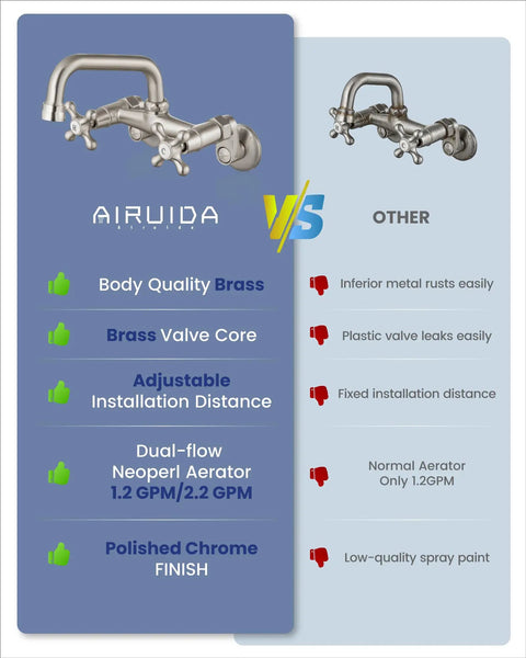 Comparison of two kitchen faucets showing body quality brass and adjustable installation distance.