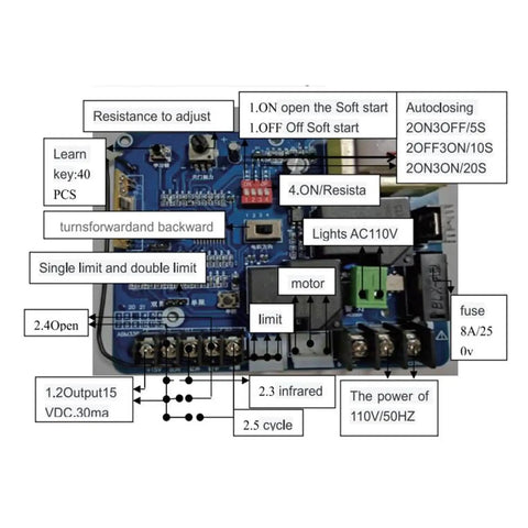 Sliding Gate Opener Circuit Board With Remote Control Thirty Meter Range Advanced Microcomputer Control 110V Power components