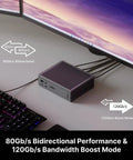 Thunderbolt Five Dock Packing Twenty Ports And Ten Gigabit Ethernet Kickass Connectivity Straight Up Powerhouse Hub USB C and A with dual screens and bidirectional performance.