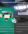 Comparison of Solar Motion Flood Lights Outdoor 4000LM 236 LED 5 Head Security Wall Lights with remote vs traditional lights
