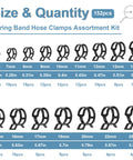 152 Piece Spring Band Hose Clamp Kit With Pliers 16 Sizes From 6 To 25 Mm display with quantity per size