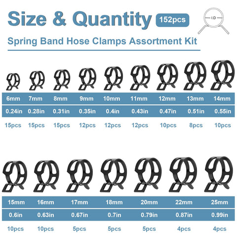 152 Piece Spring Band Hose Clamp Kit With Pliers 16 Sizes From 6 To 25 Mm display with quantity per size