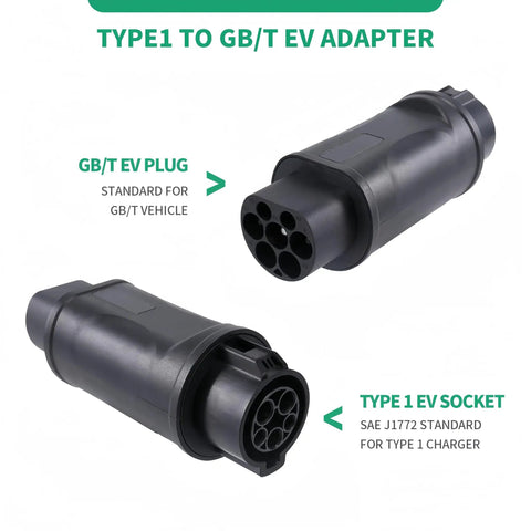 Type 1 to GB T EVSE Converter showing GB/T plug and Type 1 socket, 32A 7.2KW portable charging adapter for EVs.