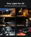 Collage showing uses of Telescopic Camping Lantern With 15600mAh Rechargeable Battery, 1000x3 Lumens Rotating Light For Tent And Outdoor Use
