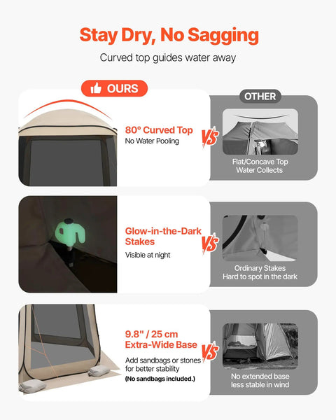Comparison of pop-up screen house tent features: curved top for no pooling, glow-in-the-dark stakes, and extra-wide base for stability.