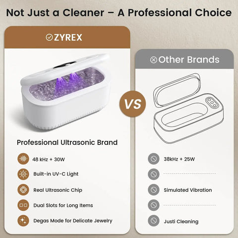 Heavy Duty Ultrasonic Jewelry Cleaner With 30W Output And 48KHz Waves To Crush Embedded Grime, dual UV light and comparison chart shown.