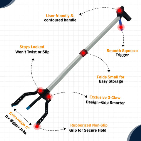 32 Inch 3 Claw Reacher Grabber Tool Heavy Duty Foldable with Wide Jaws and Rubberized Grip, Lightweight Steel Cable Garbage Picker Upper for Seniors, Trash Picker and Pickup Tool