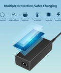XH2400 1500W Power Adapter For Hatch Restore 2 RESTORE02 24V Cord showing safety features and protections