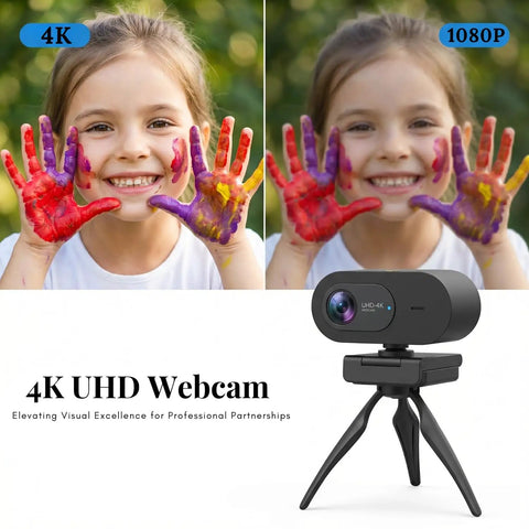 Smooth Operator 4K Uhd Webcam With Noise Canceling Mic And Slide Privacy Cover, 100 Degree Wide Angle Usb Plug And Play Desktop Camera For Real Time Zoom Calls And Locked In Streaming Sessions with colorful handprints.