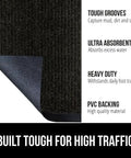 Close-up of Beefy Heavy Duty Door Mat For High Traffic Areas Waterproof Traffic Guard Entryway Rug with rubber backing.