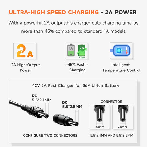 Fast 42V 2A Electric Scooter Charger For 36V Lithium Battery Scooters From Gotrax Hiboy Jetson Segway Razor And More diagram
