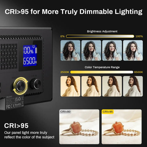 9 Inch LED Video Light Panel With Adjustable 2500K 6500K Color Temperature 12W 600Lux at 0.5m CRI 95 display