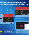 Diagram showing setup of 4 In 2 Out USB Audio Interface With 48V Phantom Power 24Bit 192kHz Recording Quality with PC connection.
