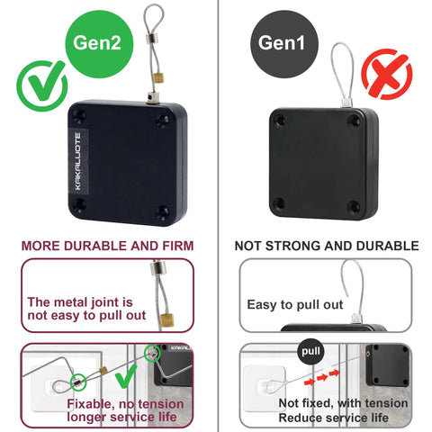 Punch-Free Automatic Sensor Door Closer With Drawstring For Home And Office Use, Multifunctional Auto Door Closer Works On Left Or Right Swing, Wood Or Metal Doors, Suitable For Residential Or Commercial Doors, One Pack