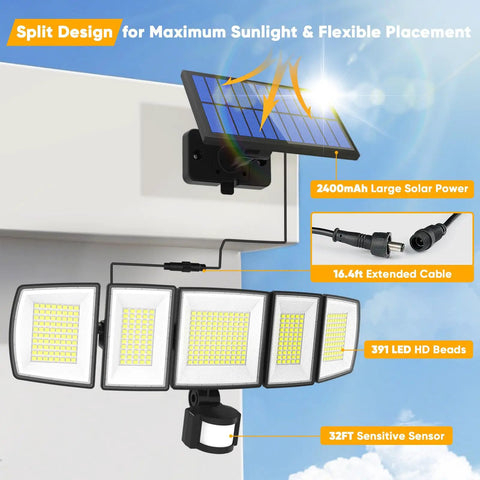 Solar Motion Lights Outdoor With Sixteen Point Four Foot Cable 3000LM LED Security Flood Lights featuring panel and sensor