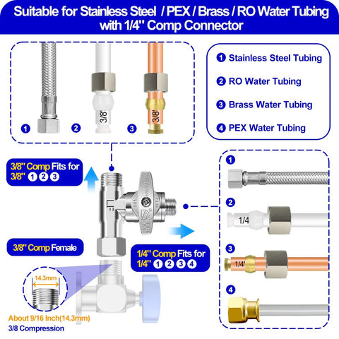 Brass Add A Tee Valve With 3/8 Comp Inlet And 3/8 Comp X 1/4 Comp Outlets For Refrigerator Ice Maker And RO Water Filters diagram.