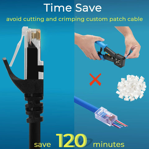 Cat6 Patch Cables 1Ft Short Ethernet Cords 24 Pack For Patch Panel To Switch Quick Setup High Speed 10G Ready Networking