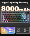 Compact 75 Percent Mechanical Keyboard Featuring Customizable LCD Screen And Rock Solid Volume Knob Equipped With Super Smooth Candy Switches For Seamless PC Gaming And Daily Grind Typing with colorful backlighting and high-capacity 8000mAh battery.