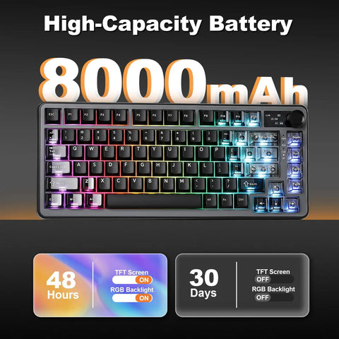 Compact 75 Percent Mechanical Keyboard Featuring Customizable LCD Screen And Rock Solid Volume Knob Equipped With Super Smooth Candy Switches For Seamless PC Gaming And Daily Grind Typing with colorful backlighting and high-capacity 8000mAh battery.