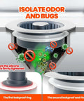 Three In One Sink Stopper And Strainer Set demonstrating odor and bug isolation features with leakproof seal rings, fits standard 3-1/2 inch openings.