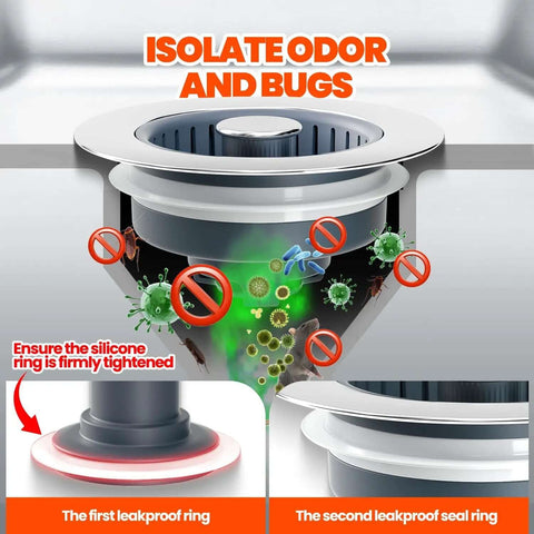 Three In One Sink Stopper And Strainer Set demonstrating odor and bug isolation features with leakproof seal rings, fits standard 3-1/2 inch openings.