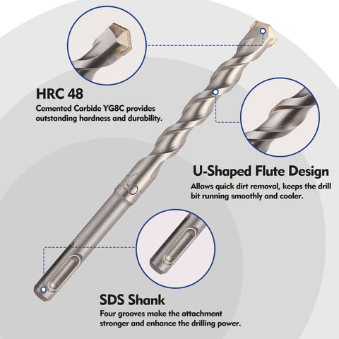 Workpro 17-piece SDS-Plus drill bit and chisel set with carbide-tipped masonry bits and storage case