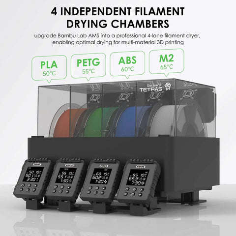 Four Independent Filament Drying Chambers For Bambu Lab AMS with heaters, fans, and sensors for PLA, PETG, ABS, multi-lane drying.