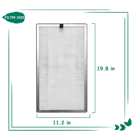Replacement Filter For MA Series 112 Air Purifier Three Stage Filtration System showing 19.8x11.2 inches size
