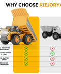 Remote Control Dump Truck For Kids Nine Channel RC Construction Vehicle With Metal Dump Bed Lights And Realistic Sound