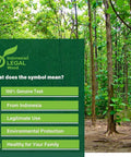 Forest with Indonesia Legal Wood certification details, highlighting genuine teak, environmental protection, and family health.