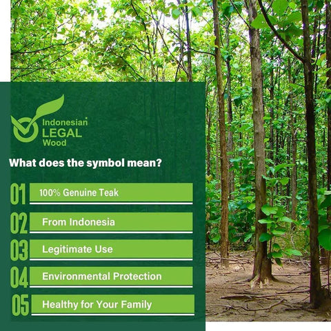Forest with Indonesia Legal Wood certification details, highlighting genuine teak, environmental protection, and family health.