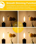 12 Pack Dimmable E12 LED Candelabra Bulbs 60W Equivalent 2700K Soft Warm White 600 Lumens shown at various brightness levels