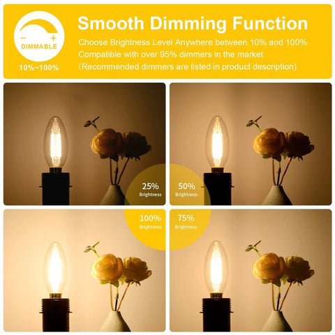 12 Pack Dimmable E12 LED Candelabra Bulbs 60W Equivalent 2700K Soft Warm White 600 Lumens shown at various brightness levels