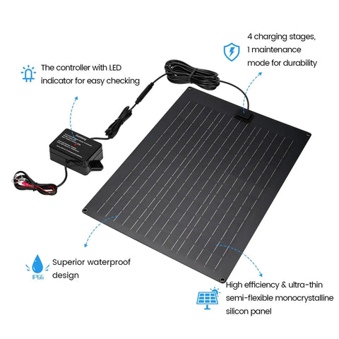 20W Solar Panel Kit With Built In Maintenance Pulse And Smart MPPT Charge Controller For Dump Trailers Waterproof All Weather