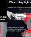 36V Cordless Metal Shear Cutter With Copper Motor Heavy Duty Tin Snip, close-up of grip handle and LED lighting, for sheet metal cutting.