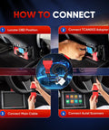 Tesla Diagnostic Cable TCAN003 Splitter For Model 3 Y S X With 20 Pin And 12 Pin To 16 Pin OBDII Adapter installation steps.