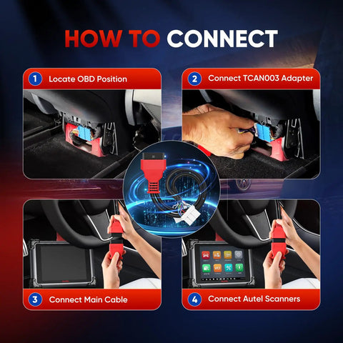Tesla Diagnostic Cable TCAN003 Splitter For Model 3 Y S X With 20 Pin And 12 Pin To 16 Pin OBDII Adapter installation steps.
