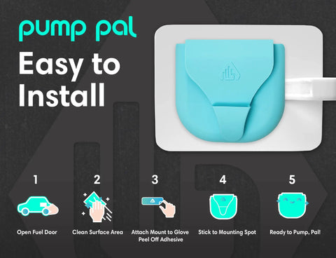 Illustration showing installation process for reusable fueling glove on fuel door, ensuring easy use at gas pump. Reusable Fueling Glove Keeps Your Hands Clean At The Gas Pump From Grimy Handles And Keypads With Magnetic Inside Tank Install Slip On One Hand Fit Universal Pink.