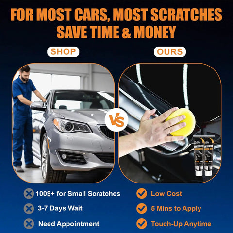Comparison of professional car scratch repair and 2026 Upgraded Scratch Remover For Vehicles With Wipe And Sponge Car Scratch Repair Kit For Deep Scratches Easy To Use And Real Deal For Car Paint Polishing And Repair showing cost and time differences.