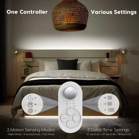 Bedroom with Dual Sensor Stair Lights Indoor Motion Light Strip Plug In Night Light 6000K Cold White UL 12V Adapter