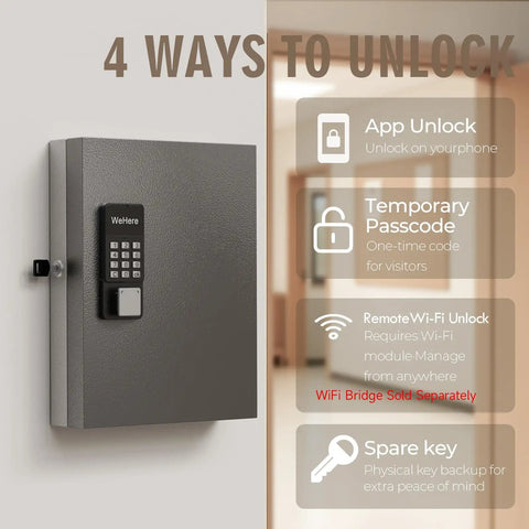 Wall-mounted 32 Key Lock Box with keypad, showcasing 4 ways to unlock: app, passcode, WiFi, and key. Ideal for secure access.