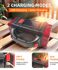 Solar Handheld Flashlight With Four Lighting Modes Rechargeable LED Work Light USB C Enabled Solar Powered Go To Lantern