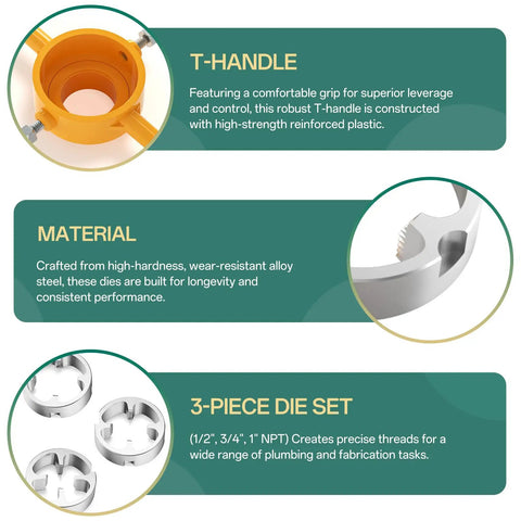 Heavy Duty PVC Pipe Thread Tool Kit With Three Die Set One Half Inch Three Quarter Inch One Inch NPT For PVC Threading Kit Components