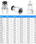 Push To Connect Pneumatic Fittings For Six Millimeter Tube OD To One Quarter Inch NPT Female Straight Quick Connect Air Line Fittings Black PCF6 N02 with technical dimensions chart