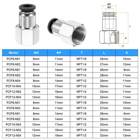Push To Connect Pneumatic Fittings For Six Millimeter Tube OD To One Quarter Inch NPT Female Straight Quick Connect Air Line Fittings Black PCF6 N02 with technical dimensions chart