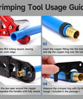 Half-Inch And Three-Quarter-Inch PEX Pipe Crimping Tool With Copper Ring Gauge usage steps; cutting, inserting, crimping, measuring