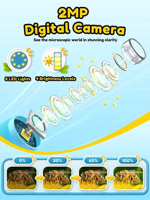 Kids 1000X Handheld Digital Microscope With 2.0 Inch Screen, Kid-Friendly Portable MiniScope For Education, Perfect Birthday Gift For Ages 3 to 10, Clear High-Res Magnification, 8 Adjustable LEDs, Explore Tiny Details. 2MP camera lens diagram and 8 LED light levels