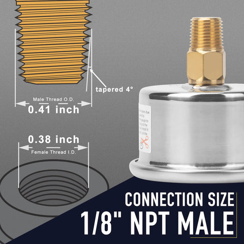 Pressure gauge, side view: stainless steel body with brass 1/8 NPT male connector (glycerin-filled).
