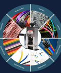 Manual Wire Stripping Machine With Fixed Steel Frame For Manual Electric Drill Powered Cranking Efficiently Strips Copper Aluminum Wires From 1 To 25mm Diameter Including Replacement Blades For Pro Results with various wire types.